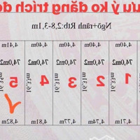 Giá Cực Tốt Một Lô Đất 74M2 Chủ Cần Bán Giá Cực Hấp Dẫn Chỉ 2,5 Tỷ , Đường Rộng 3M .