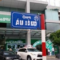 Cho Thuê Nhà Mặt Phố 3 Tầng - Phố Thái Hà, Đống Đacực Đông Văn Phòng Tuyến Phố Nhận Diện 0852281501