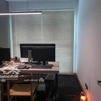 Căn Hộ 1 Phòng Ngủfeliz En Vista Vị Trí Đẹp, View Siêu Thoáng Giá Tốt Nhất Thị Trường