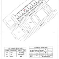Bán đất Núi Đối - Kiến Thụy - Hải Phòng