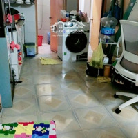 - Nhà Hẻm Xe Hơi,Diện Tích66M ( 6.6X10), Tiện Xây Mới, Đầu Tư Giữ Dòng Tiền, Chu Văn An, P12, Bình Thạnh