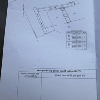 Chính Chủ Cần Bán Gấp _ Vị Trí Đẹp