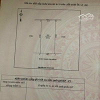 Cơ Hội Vàng Sở Hữu Lô Đất Mặt Đường 72M Trung Tâm Phường Quán Bàu, Tp. Vinh
