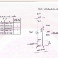Đất Sổ Sẵn,Đối Diện Khu Công Nghiệp