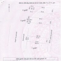 Chính chủ gửi bán nhà 3 tầng MT đường Lê Thạch,P Hòa An,Quận Cẩm Lệ.Đà Nẵng.
