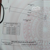 Cần Bán 2000 M2 Đất An Thới - Phú Quốc, Kiên Giang