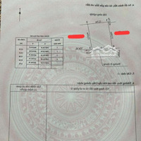 Người Nhà Em Cần Bán Gấp Lô Đất 202M2 Nở Hậu. Mặt Tiền 12,5M Không Lỗi Lầm Cực Đẹp Tại Hải An