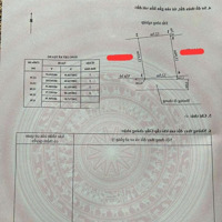 Người Nhà Em Cần Bán Gấp Lô Đất 202M2 Nở Hậu. Mặt Tiền 12,5M Không Lỗi Lầm Cực Đẹp Tại Hải An