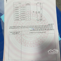 Cc Bán Lô Góc 2 Mặt Tiền Đường Hoa Kiểu Mẫu - Rộng 7M - Ô Tô Tránh - Hòa Trúc Hòa Thạch Quốc Oai Hn