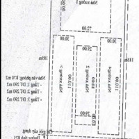 Cho Thuê Kho Xưởng Khu Công Nghiệp Đức Hòa. Huyện Đức Hòa. Tỉnh Long An