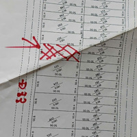 Bán Nhanh 160M Ngang 8M Đất Nền Đường 33 An Phú An Khánh Quận 2 Giá 175 Triệu/M