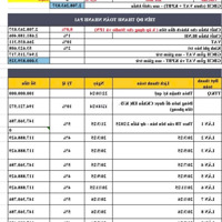 Cắt Lỗ Bán Ch 1 Phòng Ngủ 1 Vệ Sinhtại The London - Vinhomes Ocean Park 1, 2,95 Tỷ, 47M2, Gia Lâm, Hà Nội