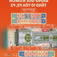 Bảng Giá Rumo Tầng 10 Toà P2, P3 - The Pathway Sầm Sơn - Sun Group Chỉ Từ 40 Triệu/M2 Ck Lên Đến 16,5%.