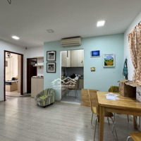 Cho Thuê 2 Phòng Ngủcc Khánh Hội 1, Full Nt, View Sông 2 Ban Công