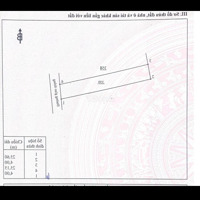 Bán Đất Tại Nguyễn Văn Tỏ, 2,55 Tỷ, 101M2, Pháp Lý Đầy Đủ