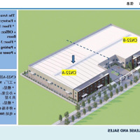 Cho Thuê Nhà Xưởng Chất Lượng Cao Tại Kcn Điềm Thụy - Phường Hồng Tiến - Tp. Phổ Yên - Thái Nguyên
