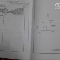 CHÍNH CHỦ CẦN BÁN NHANH NHÀ 2 MẶT TIỀN THOẠI NGỌC HẦU, PHÚ THẠNH TÂN PHÚ, TP. HỒ CHÍ MINH