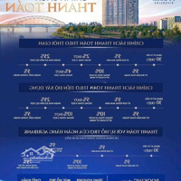 Cần Bán Căn Hộ 2 Phòng Ngủdự Án Fesia Riverside Tân Vạn- Biên Hòa Ngay Aeon Mall Biên Hòa Giá Bán 1.56 Tỷ