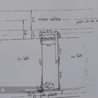 Bán Gấp Đất Tặng Nhà Đường Lê Đức Thọ, Gò Vấp. Giá Tốt Nhất Trong Khu Vực