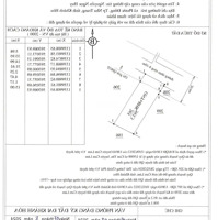 Đón Đầu Sóng Kđt Mới Cam Lâm Lô Full Thổ Đường Nhựa Cam Tân, Cam Lâm. Gần 4 Dự Án Sân Goft Của Vin