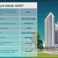 Cơ Hội Vàng Sở Hữu Căn Hộ 2 Phòng Ngủ Ngay Cạnh Các Kcn Lớn Bình Dương Chỉ Từ 1.7 Tỷ Đồng