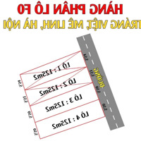 Hàng F0 Tráng Việt 125M2 Gần Cầu Hồng Hà Đường Ô Tô, Sổ Đỏ Sẵn Sang Tên