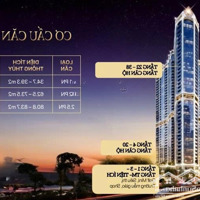 Căn Hộ Trung Tâm Thành Phố Chỉ 900 Triệu - Nơi Sống Đẳng Cấp Nhất Việt Nam - Golden Crown Hải Phòng