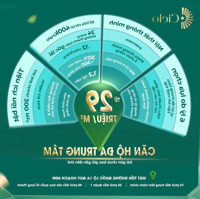 Chính Thức Nhận Booking Tháp Cielo Viên Ngọc Xanh Của Destino Centro Giá Chỉ Từ 29 Triệu/M2