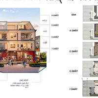 Economy City Văn Lâm 10,5 Tỷ, Sẵn Sổ - Mặt Tiền 5M - Xây 5 Tầng- Liên Hệ: 0902.174.393