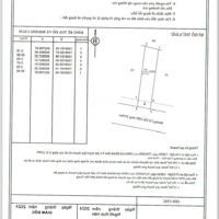 Chỉ 12 Tỷ Sở Hữu 117.4M2 Mặt Đường Củ Chi, Vĩnh Hải Nha Trang. Cung Đường Kinh Doanh Buôn Bán