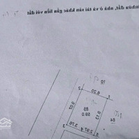 Bán Nhà Mỗ Lao, Hà Đông Lô Góc, Kinh Doanh, Ô Tô Tránh 60M2, Mặt Tiền 9M, Giá Bán 15,6 Tỷ