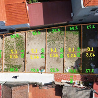 Nhú 3 Tỷ-Rẻ Nhất Khu Vực- 45M2 Dục Tú, Đông Anh, Hà Nội- Nằm Sát Đường Dẫn Cầu Tứ Liên- Ngõ Ô Tô