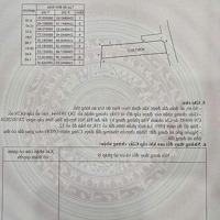 Bán Đất Đông Xuân, Sóc Sơn, Hà Nội, 20 Triệu / M2, 130M2 Giá Ưu Đãi