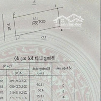 Bán Hộ Ông Chú Lô Đất 50,6 M2 Tại Tổ 3-4 Phường Tiền Phong, Ngay Sát Tai Định Cư Cửa Đình