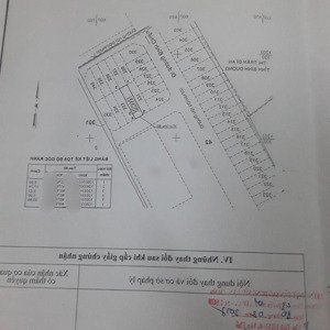 mình cần bán đất đường số 3, kdc nicotex bình chiểu, quận thủ đức. dt: 105m2