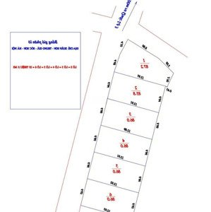 mở bán f0 - lô số 4 đất phát lộc đường trục chính tại xuân sơn, trung giã, sóc sơn, hn