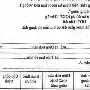 Bán Gấp đất Tại Hải Hòa, Móng Cái, Quảng Ninh, 3,5 Tỷ, 135m2