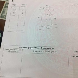 chưa tới 5 triệu/m2 sở hữu căn nhà ninh lộc - gần trung tâm thị xã mà dt 345 m2 ngang lại được 12m.