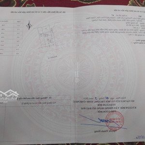bán nhà đường mê linh, liên bảo, vĩnh yên nhà 2 mặt tiền thoáng