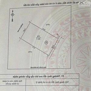 Đất kinh doanh mặt đường 24m thuộc khối 14 phường Nghi Phú tp Vinh