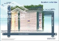 bán lô đất nền kdc an residence, thuận giao, tp thuận an, bình dương full sổ giao dịch cđt lê phong