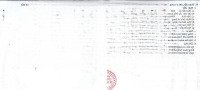 vib phát mãi lô đất vuông vắn tại tân mỹ, đức hòa, long an, giá rẻ