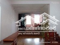 cần cho thuê gấp nhà nguyên căn ngõ 192 kim giang, thanh xuân 50m2 x2 tầng 2pn 6.5tr