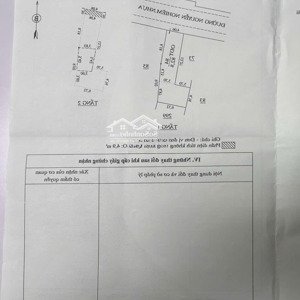 chính chủ đi úc định cư cần bán nhà mặt tiền trung tâm thành phố quảng ngãi
