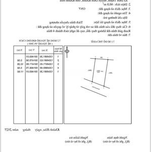 bán đất diên thạnh - diên khánh giáp ranh thị trấn cách nguyễn trải 200m 60,8m2 giá 930 tr