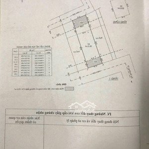 vip vip trung tâm quận 9 cũ - siêu thị coopmart - trường hoa lư - xa lộ hn - ngã tư thủ đức.