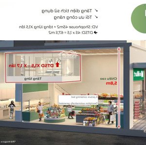 cắt lỗ shop chân đế 10 tòa chung cư 14.000 cư dân. giai đoạn 2 trần cao 5,8m, sẵn sổ đỏ lâu dài