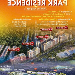Chính Thức Nhận Booking Phân Khu Park Residence Ngay Cạnh Công Viên Nước Sunurban City Hà Nam