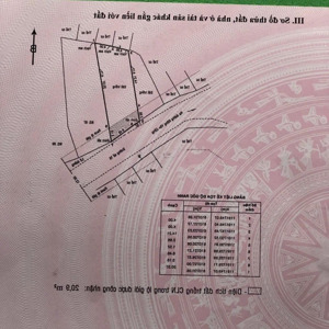 bán đất mặt đường 16, p. thạnh mỹ lợi (q2 cũ) tp thủ đức