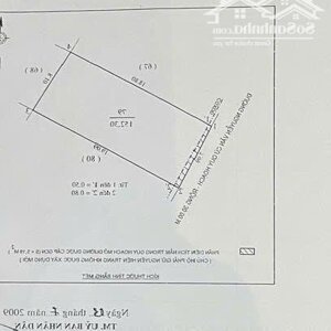 BÁN ĐẤT VIP 152m2 MẶT TIỀN ĐƯỜNG NGUYỄN VĂN CỪ - TP VINH